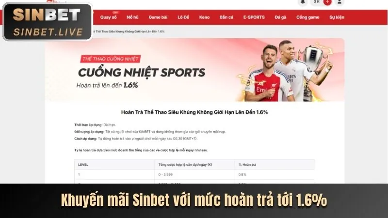 Tỷ lệ cược cạnh tranh tại hi99